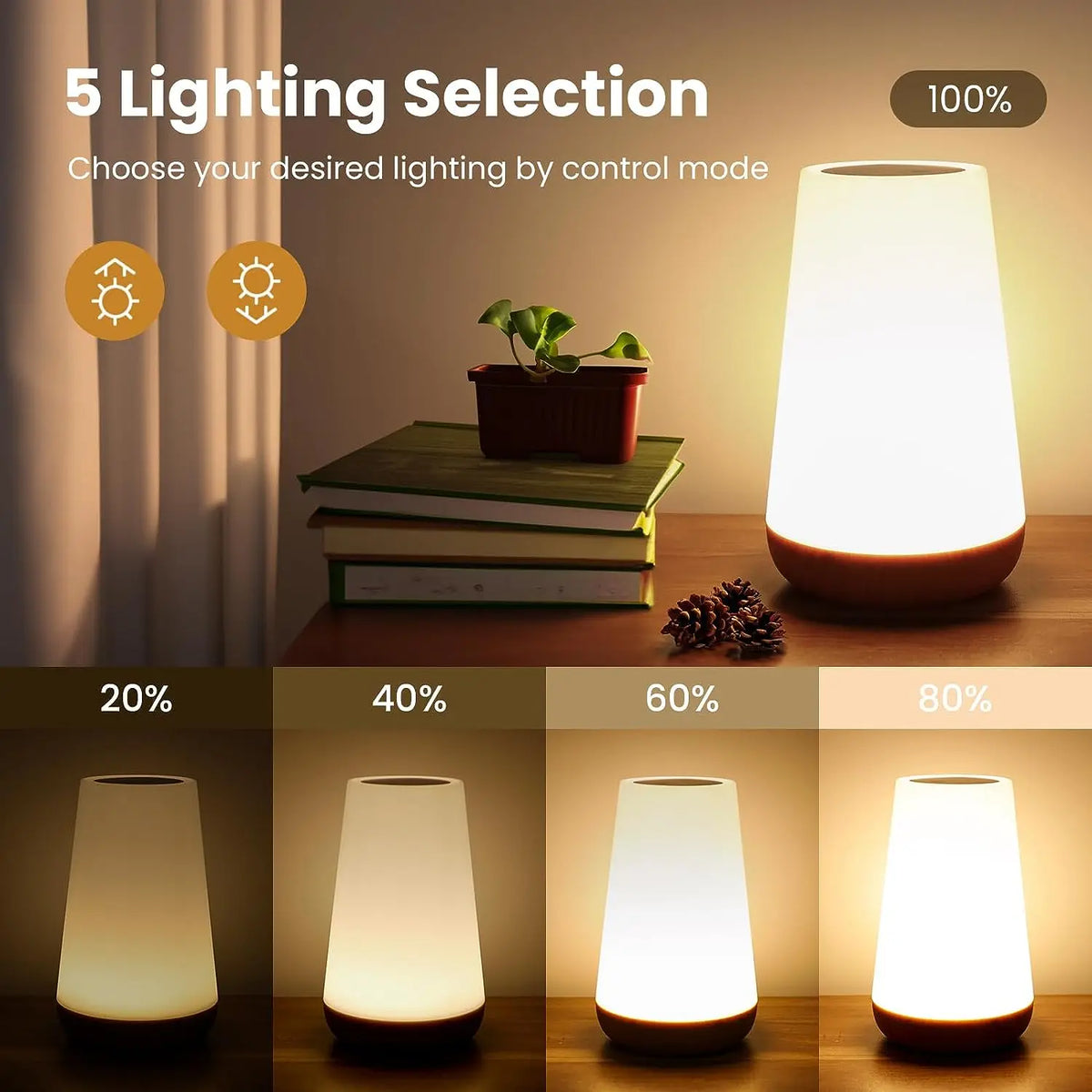 The Mama Fix Night Light - Rechargeable Touch Lamp