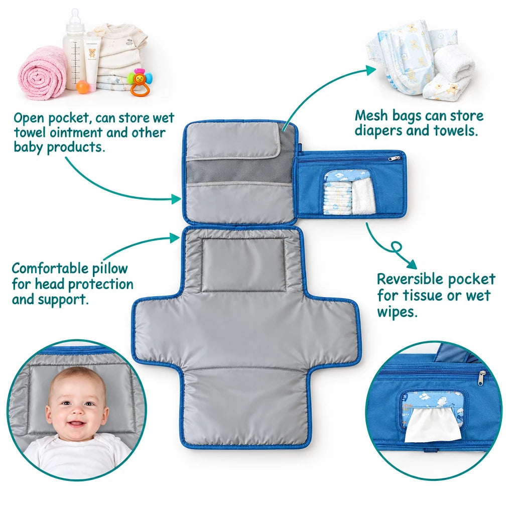 The Mama Fix Changing Station
